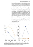 Ants - Pelagic Publishing