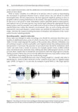 Sound Identification of Terrestrial Mammals of Britain & Ireland - Pelagic Publishing