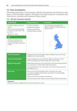 Sound Identification of Terrestrial Mammals of Britain & Ireland - Pelagic Publishing