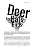 Thermal Imaging for Wildlife Applications - Pelagic Publishing