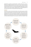 Identifying Bats of Britain and Ireland - Pelagic Publishing