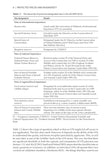 Protected Species and Biodiversity - Pelagic Publishing