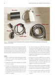 Night Vision and Daylight Camera Systems for Wildlife - Pelagic Publishing
