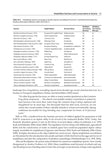 Amphibian Biology, Volume 11, Part 5 - Pelagic Publishing