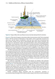 Wildlife and Wind Farms - Conflicts and Solutions, Volume 3 - Pelagic Publishing