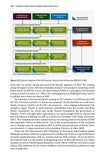 Marine Conservation - Pelagic Publishing