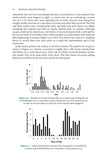 Muntjac and Water Deer - Pelagic Publishing