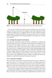 The Handbook of Acoustic Bat Detection - Pelagic Publishing
