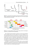 The Handbook of Acoustic Bat Detection - Pelagic Publishing