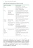 Ancient Woods, Trees and Forests - Pelagic Publishing
