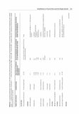 The Conservation and Biogeography of Amphibians in the Caribbean - Pelagic Publishing