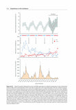 The Conservation and Biogeography of Amphibians in the Caribbean - Pelagic Publishing