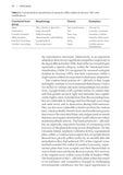 Rock pools - Pelagic Publishing