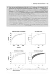 Community Ecology - Pelagic Publishing