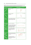 Social Calls of the Bats of Britain and Ireland - Pelagic Publishing