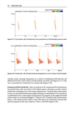 British Bat Calls - Pelagic Publishing