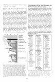 Horseshoe Bats of the World - Pelagic Publishing
