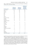 Pan-Species Listing - Pelagic Publishing