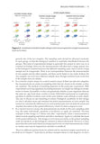 Statistics and Data Handling for Biologists
