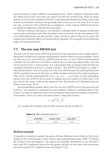 Statistics and Data Handling for Biologists