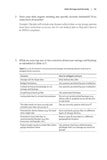 The Data Management Workbook