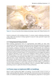 Mycology for Architecture