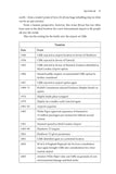 Planning for Nature - Pelagic Publishing