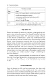 Planning for Nature - Pelagic Publishing