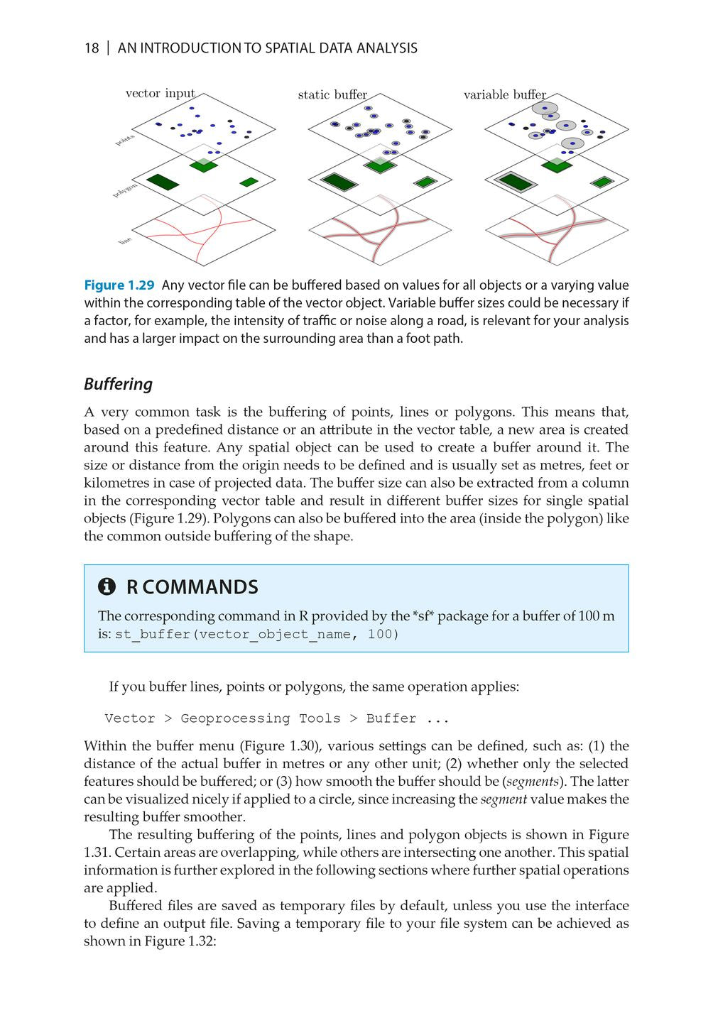 An Introduction to Spatial Data Analysis - Pelagic Publishing