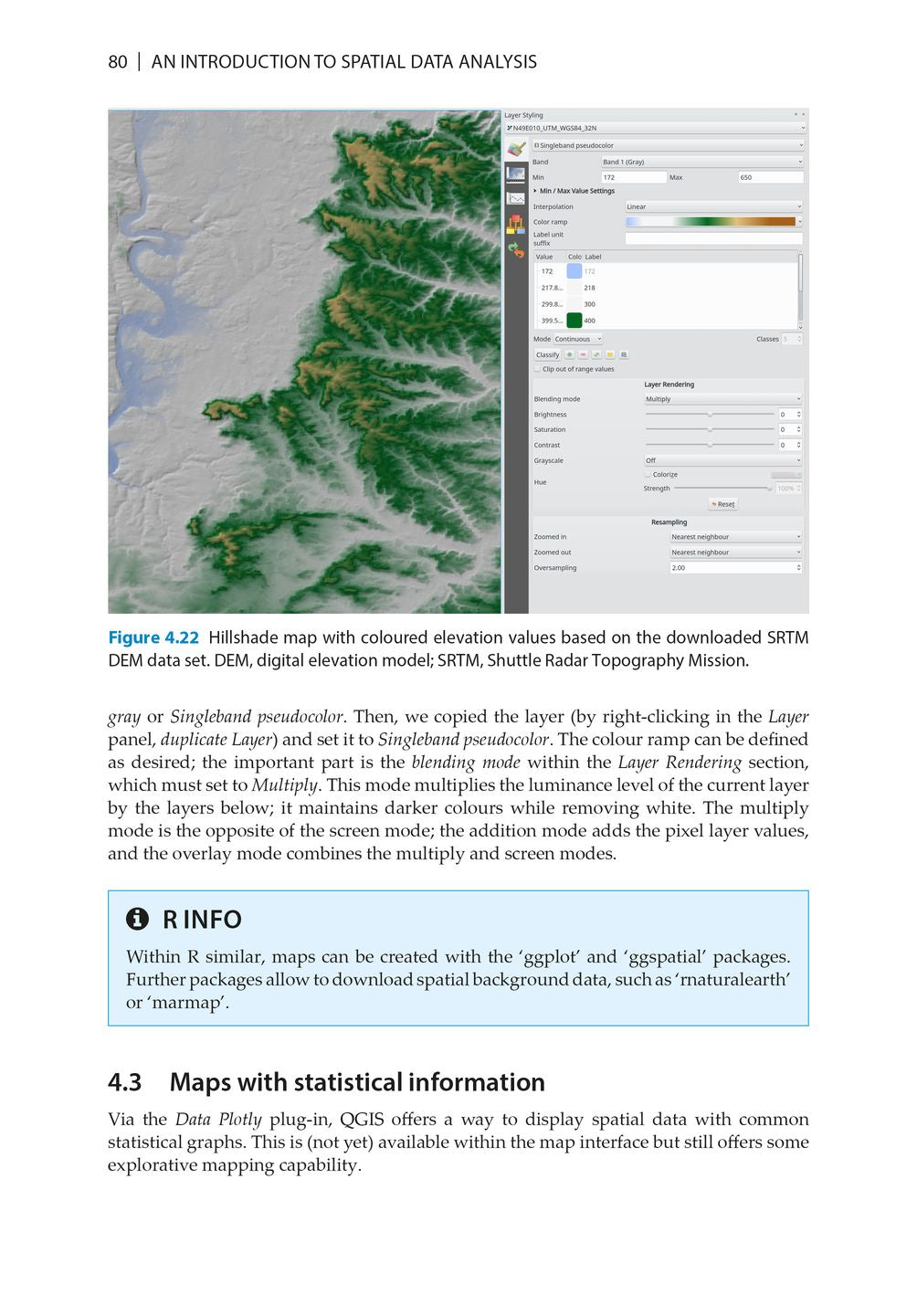 An Introduction to Spatial Data Analysis - Pelagic Publishing